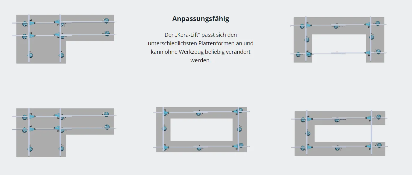 Sigma Kera-Lift (Art. 1A6) 340cm x 160cm – Produktbild 2