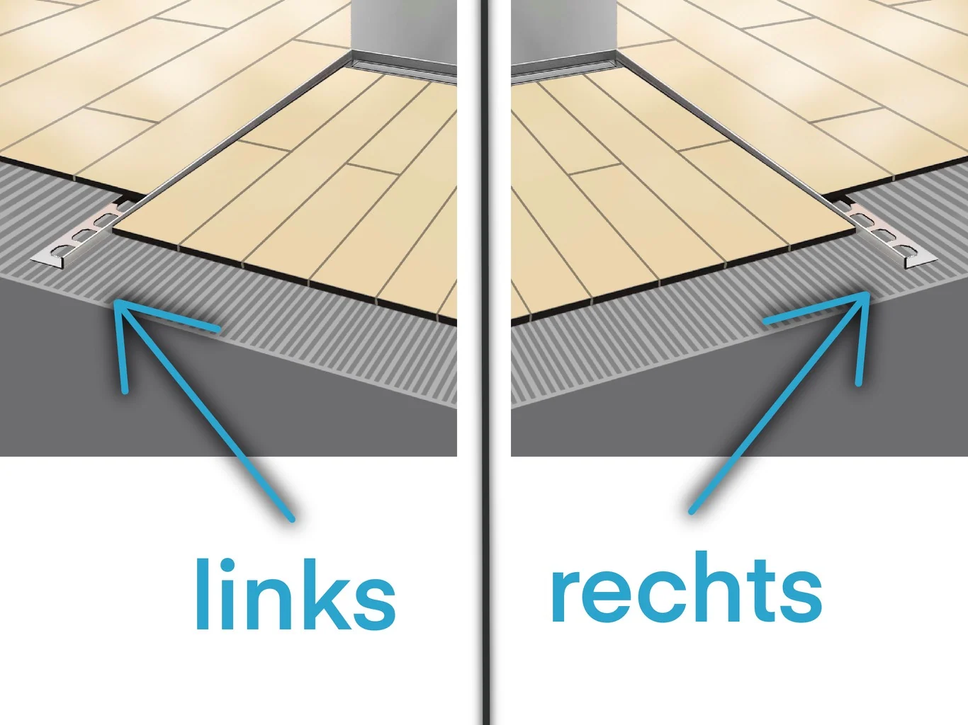 Boden-Gefälleprofil gebürstet / schwarz Edelstahl für bodengleiche Duschanlagen 2% Gefälle – Produktbild 2